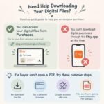 10,000,000+ Whole Shop Bundle Kids Educational Resources and Coloring Books PLR and MRR, worksheets, activities, printables and more, Gift - Image 3