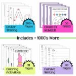 15,000+ Kids Activity Pages, PLR MRR Preschool & Kindergarten Worksheets, Educational Printables Bundle, Resell Rights - Image 2