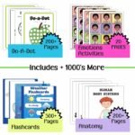 15,000+ Kids Activity Pages, PLR MRR Preschool & Kindergarten Worksheets, Educational Printables Bundle, Resell Rights - Image 3