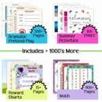 15,000+ Kids Activity Pages, PLR MRR Preschool & Kindergarten Worksheets, Educational Printables Bundle, Resell Rights - Image 5