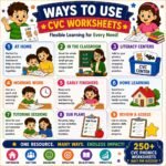 250+ CVC Phonics Worksheets | Kindergarten Phonics Activities | Reading Practice Printable PDF - Image 9