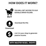 33,500+ Kids Educational Resources Bundle | Learning Activities & Classroom Printables | PLR MRR | Digital Download - Image 9