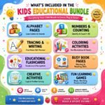500,000+ Kids Educational Bundle PLR MRR | Coloring Pages, Printable Worksheets, Homeschool Learning Games - Image 2