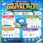 500,000+ Kids Educational Bundle PLR MRR ,Worksheets, Canva Templates, Business Social Media, Coloring Pages, Homeschool Learning Games - Image 3
