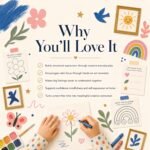 Art Therapy Activities for Kids, 200+ Creative Emotional Expression Pages, Social worker, CBT, SEL Worksheets, Calm Corner, Counseling Tools - Image 2
