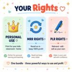Educational Kids Resources, 99,500+ Kids Learning Bundle, Printable Activities | Preschool Learning Worksheets | PLR MRR Resell Rights - Image 10