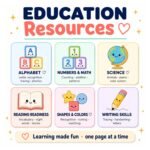 Educational Kids Resources, 99,500+ Kids Learning Bundle, Printable Activities | Preschool Learning Worksheets | PLR MRR Resell Rights - Image 2