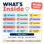Educational Kids Resources, 99,500+ Kids Learning Bundle, Printable Activities | Preschool Learning Worksheets | PLR MRR Resell Rights - Image 5
