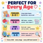 Educational Kids Resources, 99,500+ Kids Learning Bundle, Printable Activities | Preschool Learning Worksheets | PLR MRR Resell Rights - Image 6
