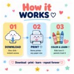 Educational Kids Resources, 99,500+ Kids Learning Bundle, Printable Activities | Preschool Learning Worksheets | PLR MRR Resell Rights - Image 8