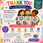Emotional Regulation Workbook Bundle | 100+ Pages | SEL Activities | Coping Skills Worksheets | Mindfulness & Feelings Workbook - Image 10