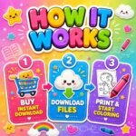 Kids Coloring Pages Bundle | 10 Million+ Printable Pages, Worksheets (PLR MRR) - Image 5