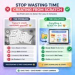 Kids Printable Business Kit | 12,000+ Worksheets, Busy Books (Digital Download) - Image 3