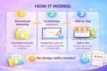 Kids Printable Business Kit | 12,000+ Worksheets, Busy Books (Digital Download) - Image 5