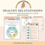 Kids Therapy Bundle. Life skills. Emotional Resiliency. Therapy Resources. Self-Care. ADHD planner, impulse control. CBT Tools. Psychology - Image 4