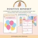 Kids Therapy Bundle. Life skills. Emotional Resiliency. Therapy Resources. Self-Care. ADHD planner, impulse control. CBT Tools. Psychology - Image 6