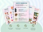 Kids Therapy Worksheets Bundle: Counselor Resources with PDF Resell Rights (250+ Items) - Image 3