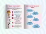 Kids Therapy Worksheets Bundle: Counselor Resources with PDF Resell Rights (250+ Items) - Image 4