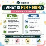 Mega Kids Learning Activities Bundle: 15,000+ Printable Educational Games (PLR/MRR) - Image 6