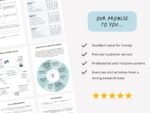 PLR Kids Therapy Worksheets Bundle: Canva Editable Mental Health Resources with Resell Rights - Image 4