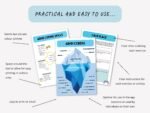PLR Kids Therapy Worksheets Bundle: Canva Editable Mental Health Resources with Resell Rights - Image 5