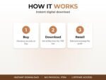 PLR Kids and Teen Therapy Worksheets Bundle with Resell Rights, Emotional Regulation, Social Skills, Editable Word Files - Image 8