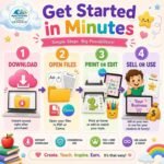 Title: 500,000+ Kids Educational Bundle PLR-MRR | Printable Worksheets, Coloring Pages, Homeschool, Activity & Learning Games for Kids - Image 5