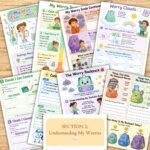 Worry Monster Workbook for Kids & Teens, Anxiety SEL Workbook, Emotional Regulation Activities, CBT Worksheets, Coping Skills, Printable PDF - Image 8