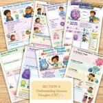 Worry Monster Workbook for Kids & Teens, Anxiety SEL Workbook, Emotional Regulation Activities, CBT Worksheets, Coping Skills, Printable PDF - Image 11