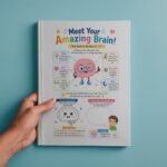 Kids Emotional Regulation Mental Health Workbook for Children Nervous System Reset Anger Management Activities Mindfulness Digital Planner - Image 12