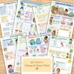 Worry Monster Workbook for Kids & Teens, Anxiety SEL Workbook, Emotional Regulation Activities, CBT Worksheets, Coping Skills, Printable PDF - Image 13