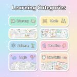 Kids Learning Activities Bundle | 35,500+ Coloring Pages & Worksheets (Digital Download, PLR MRR Rights) - Image 15