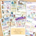 Worry Monster Workbook for Kids & Teens, Anxiety SEL Workbook, Emotional Regulation Activities, CBT Worksheets, Coping Skills, Printable PDF - Image 15