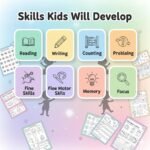 Kids Learning Activities Bundle | 35,500+ Coloring Pages & Worksheets (Digital Download, PLR MRR Rights) - Image 16